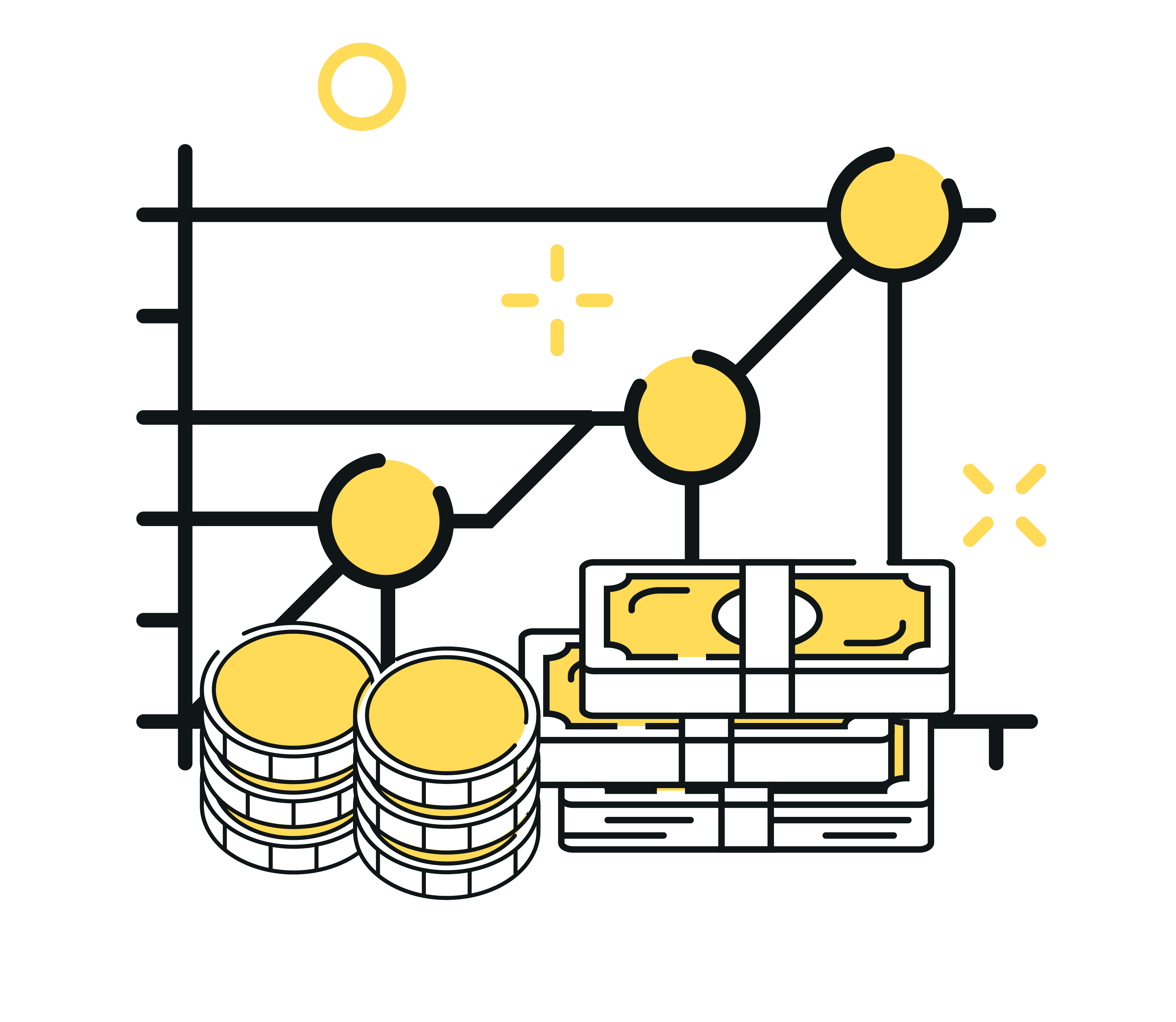 Financial Management