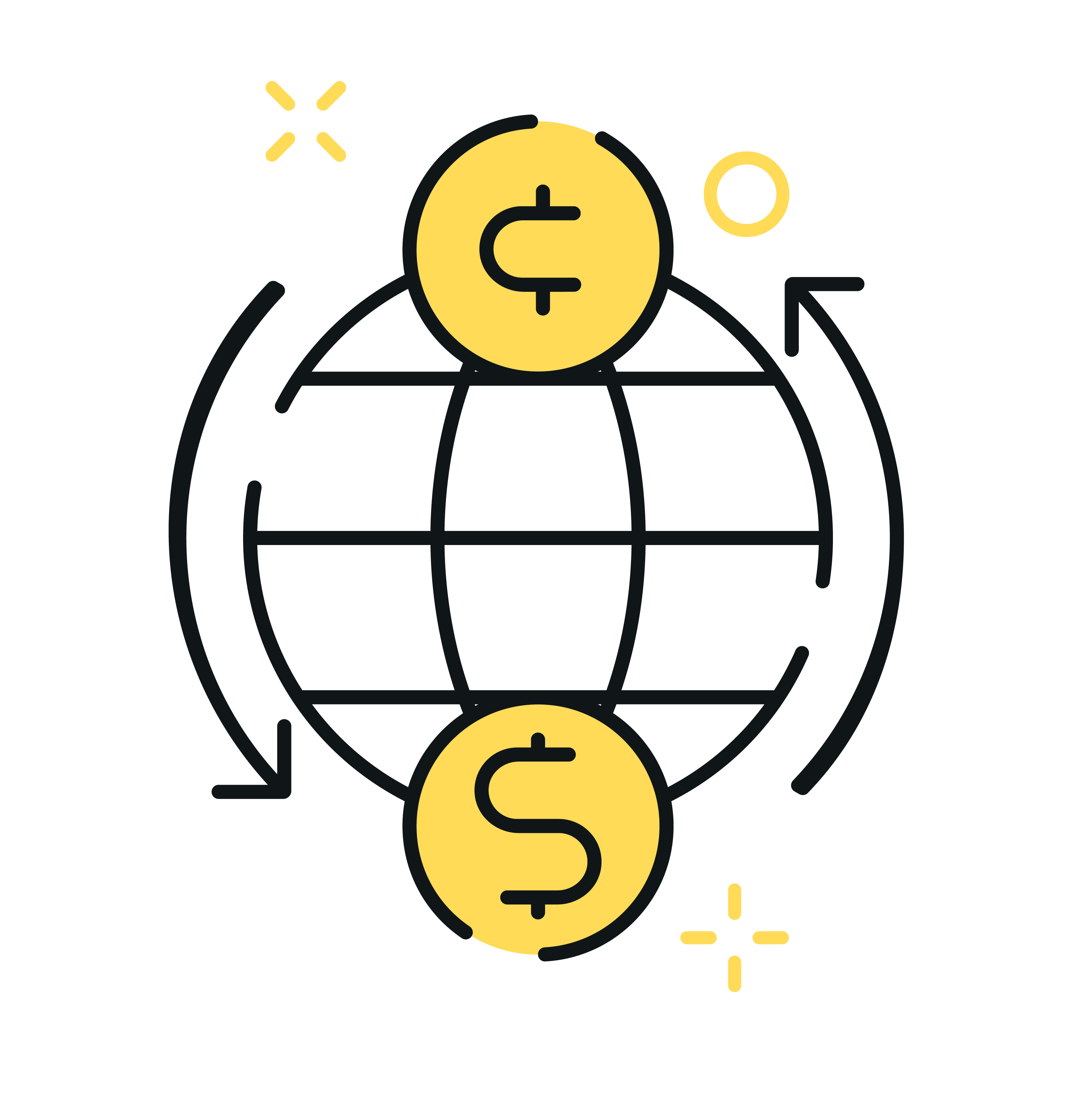 International Business